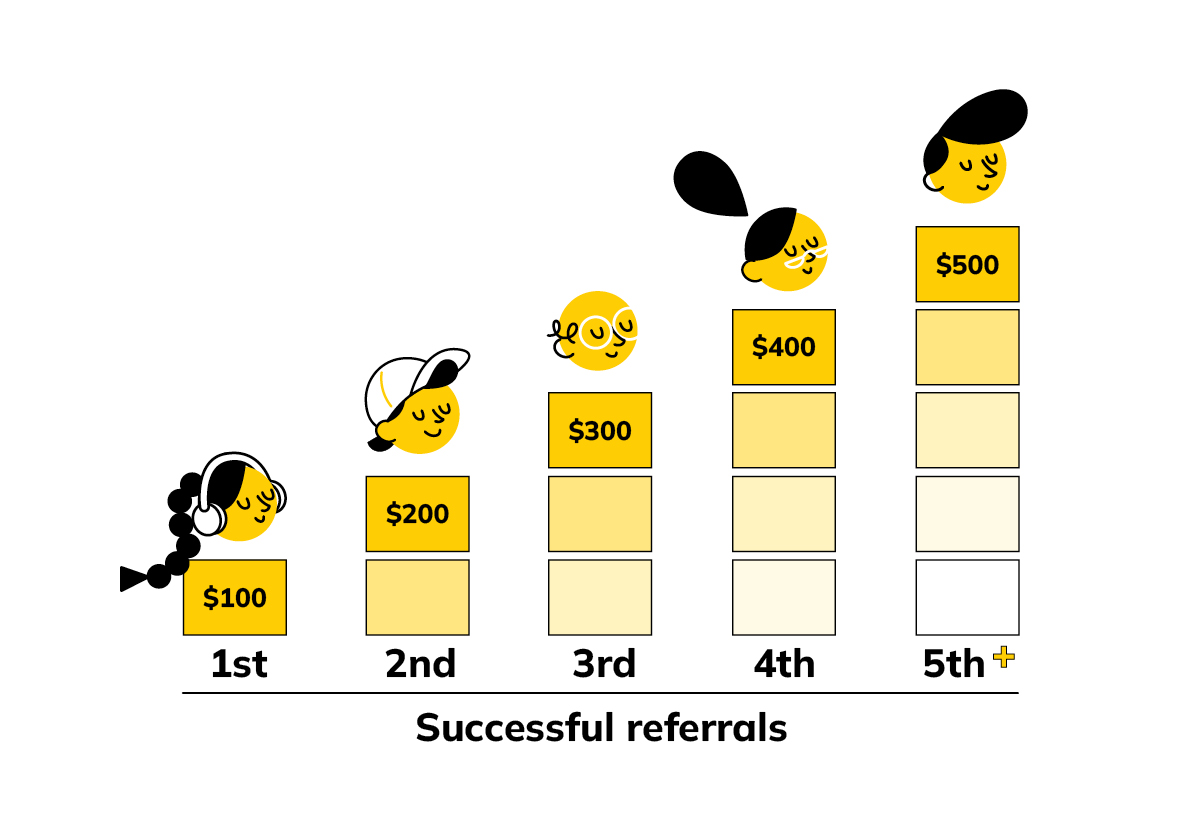 CBHS Health referral offer