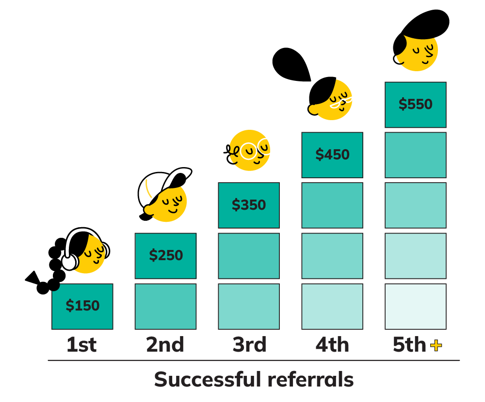 refer and earn