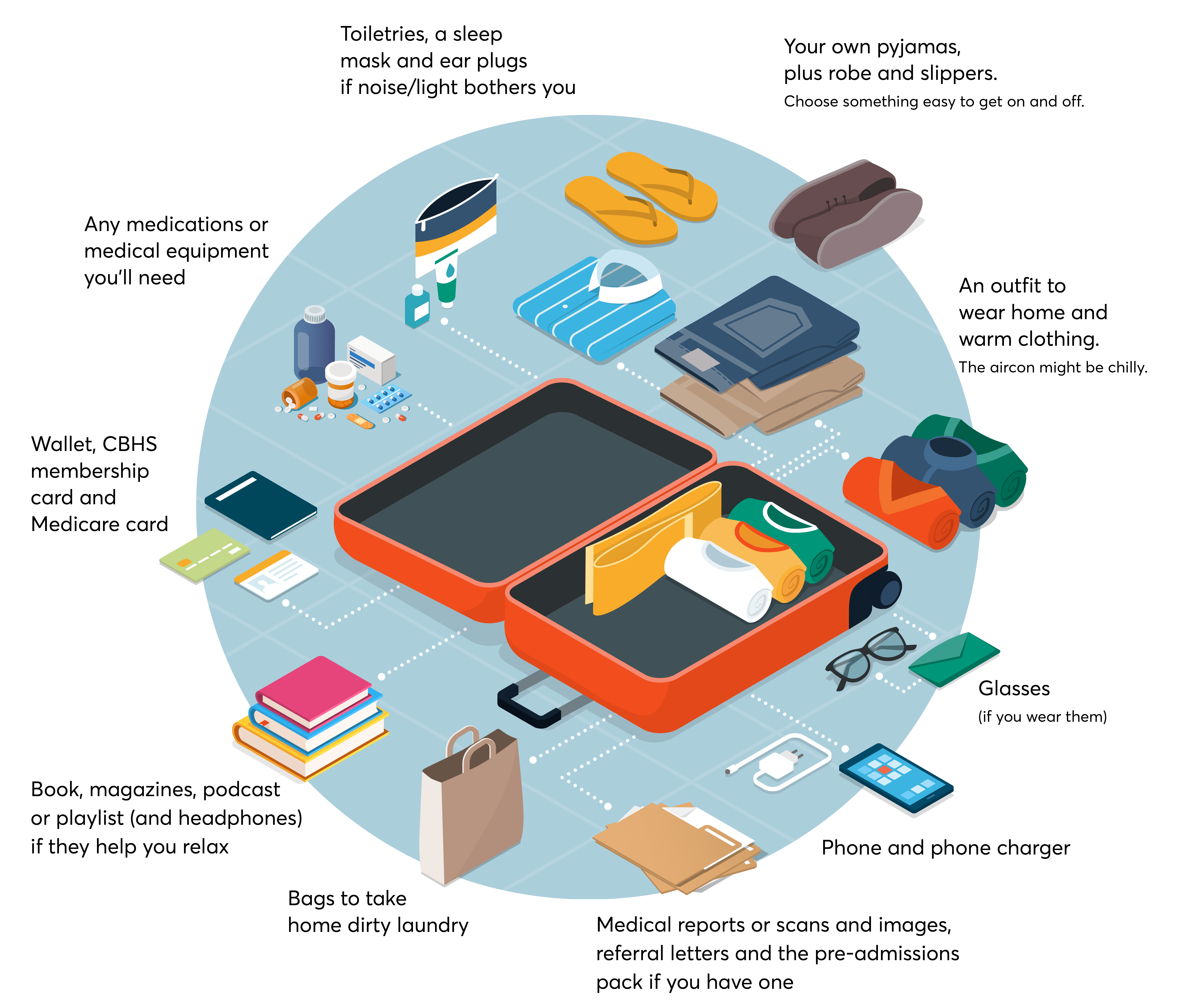 What to pack to a hospital