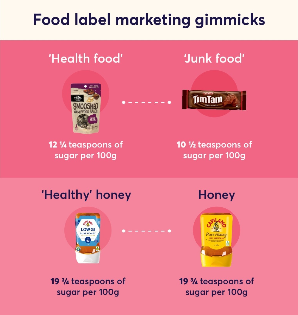 marketing gimmicks infographic