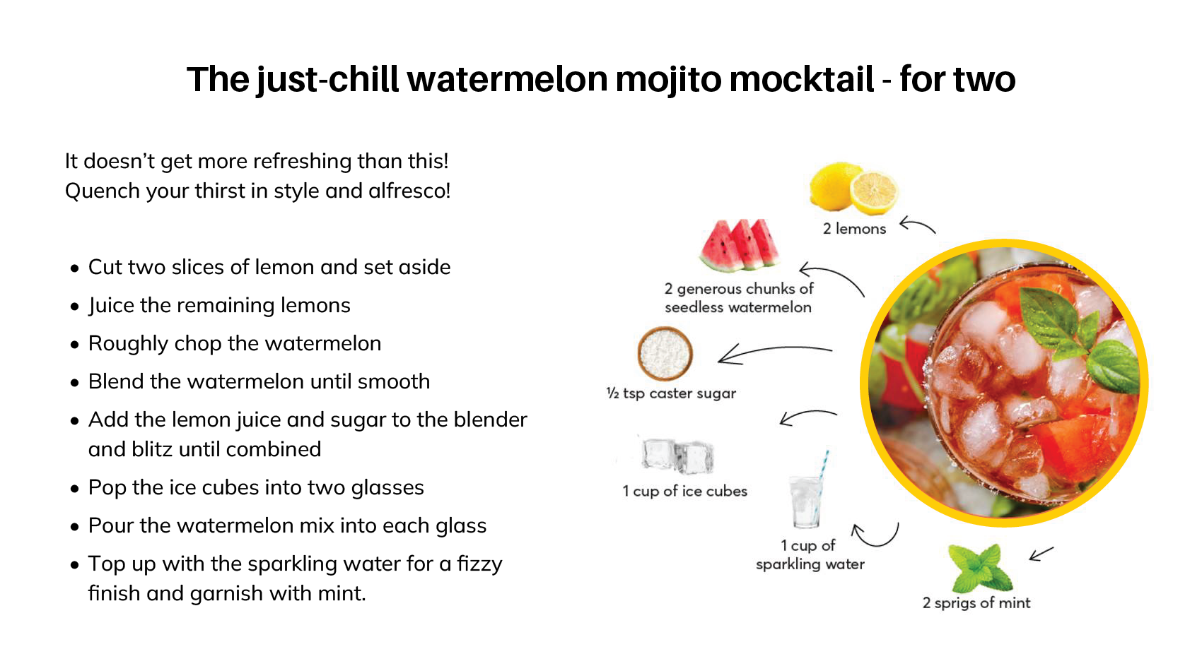 2512_CBHS_Non-alcoholic_drinks-02 watermelon mojito mocktail