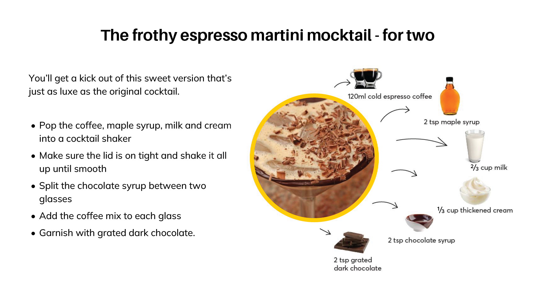 2512_CBHS_Non-alcoholic_drinks_01 frothy espresso mocktail