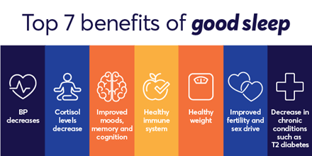 Benefits of good sleep