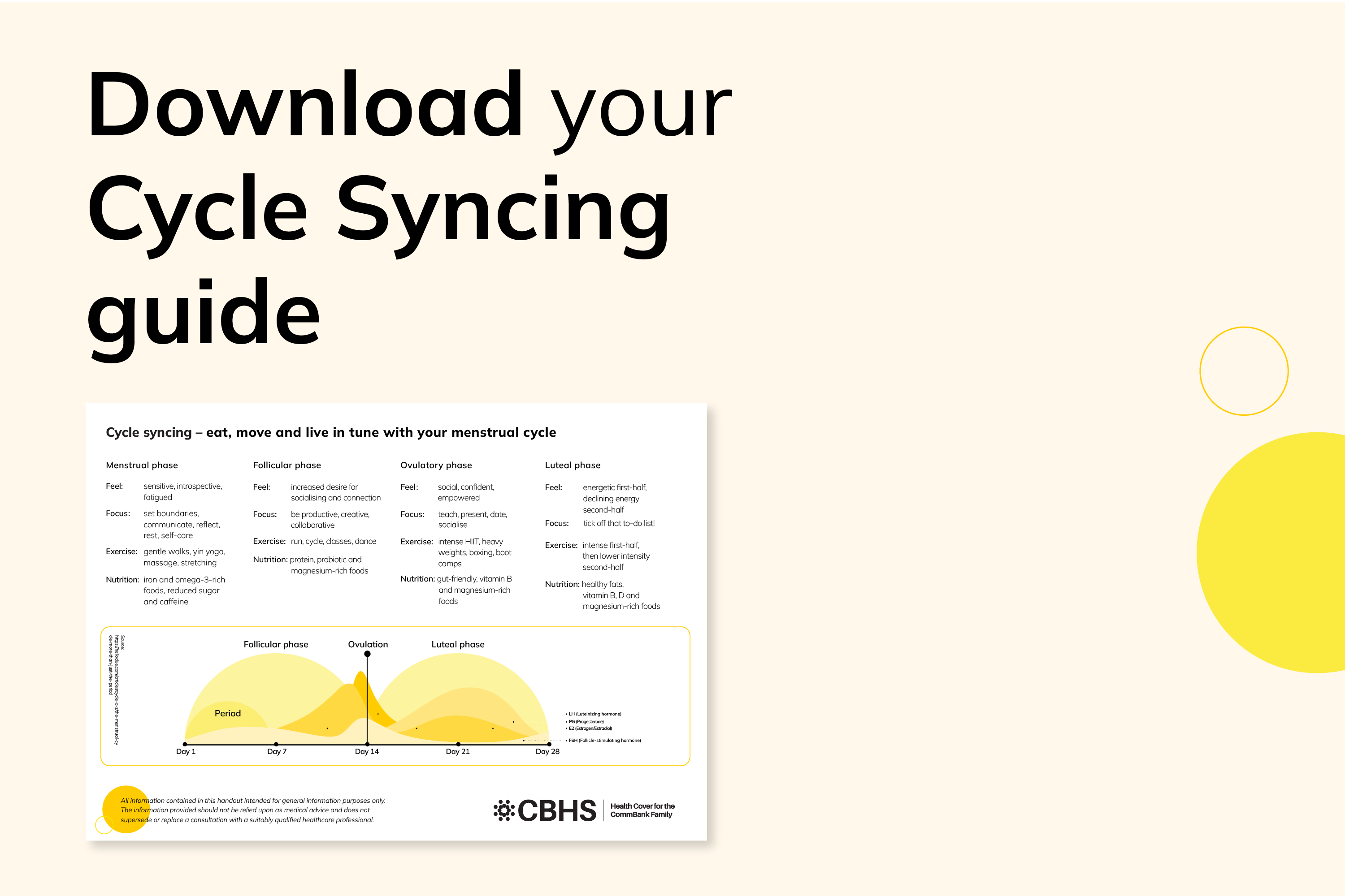 Cycle syncing downloadable guide