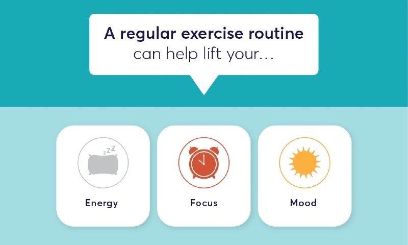 Exercise Mental Health Blog Infographic