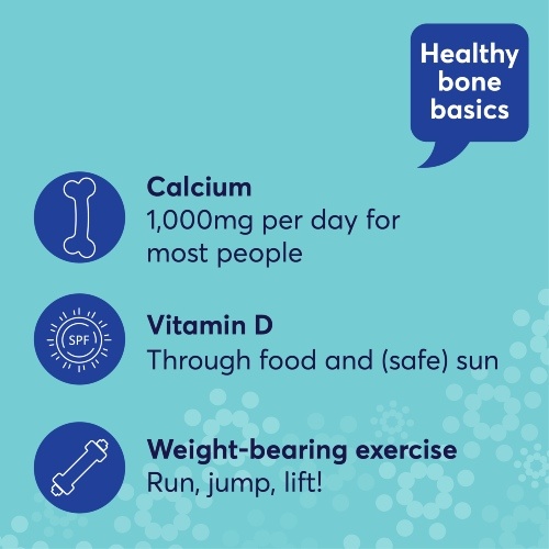Healthy Bone Infographic 2