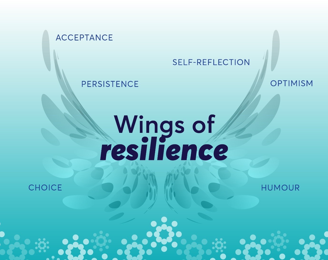 wings of resilience