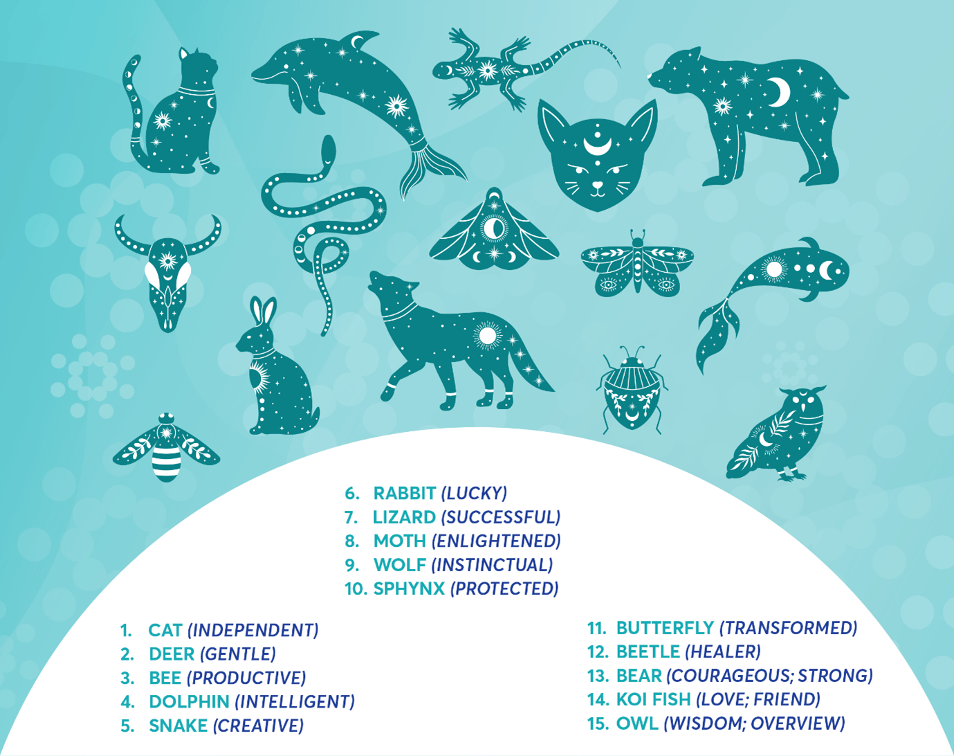 animals