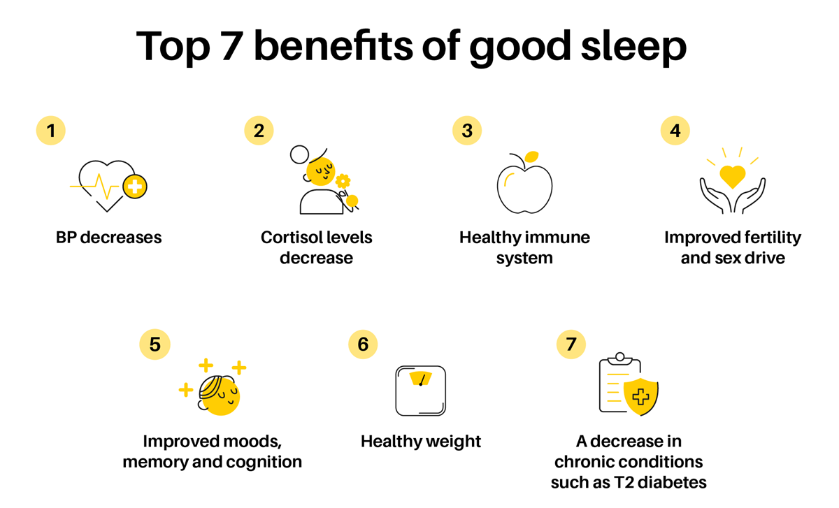 benefits of good sleep