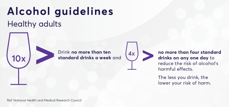 Social_Sips_Blog_alcohol_guidelines_INFO_2