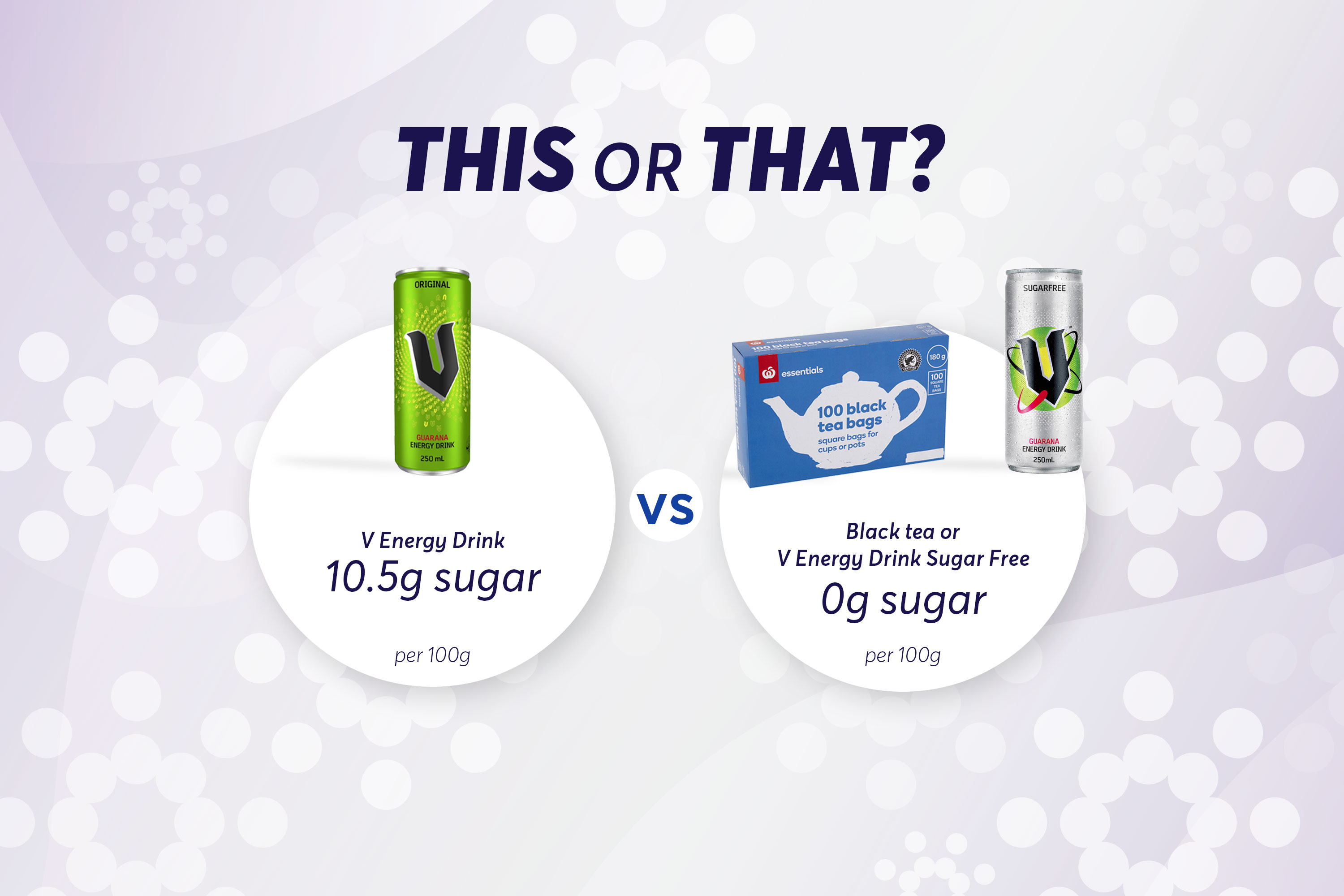 Sugar contain comparison for energy drinks