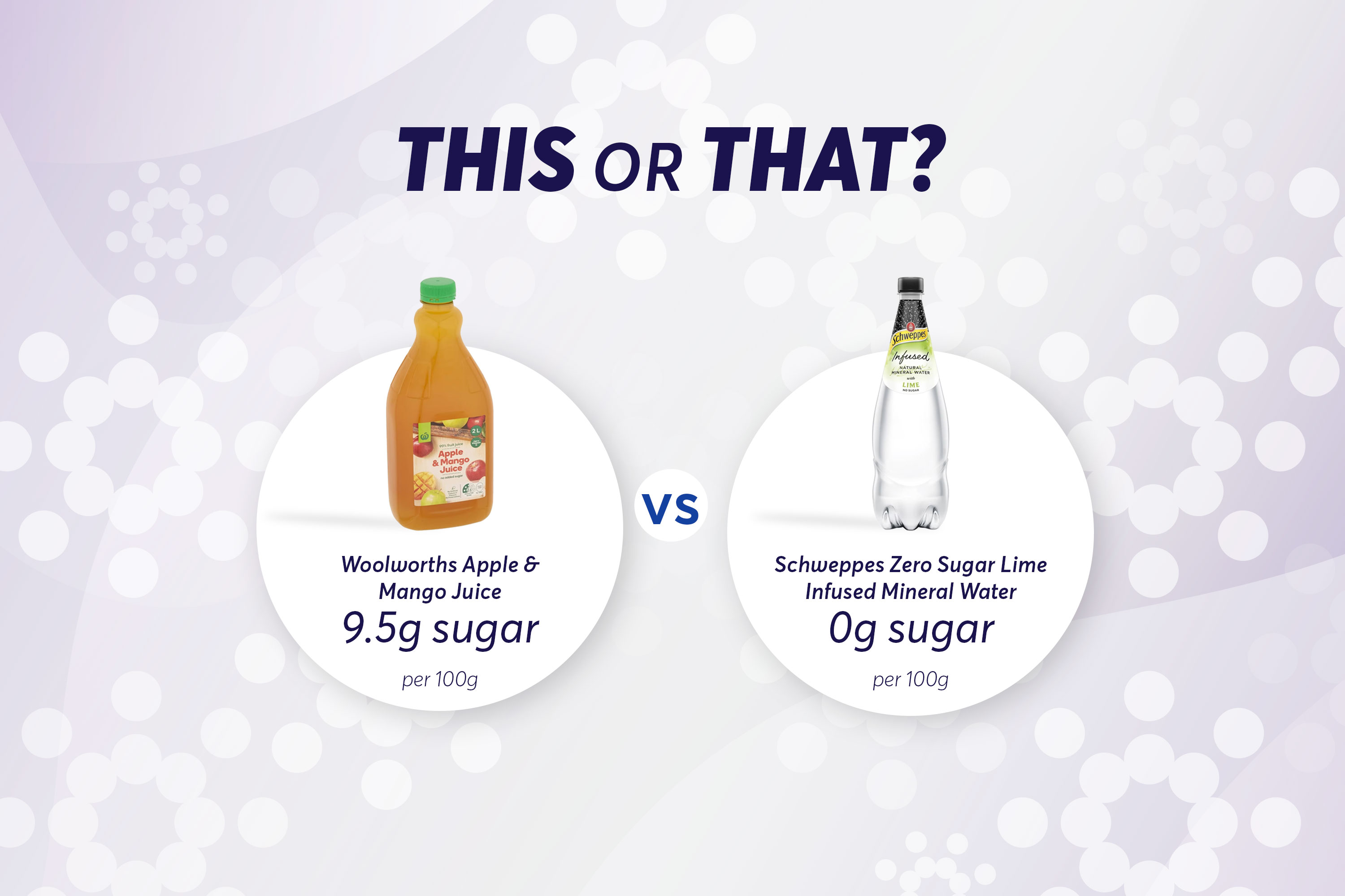 Sugar contain comparison for juices
