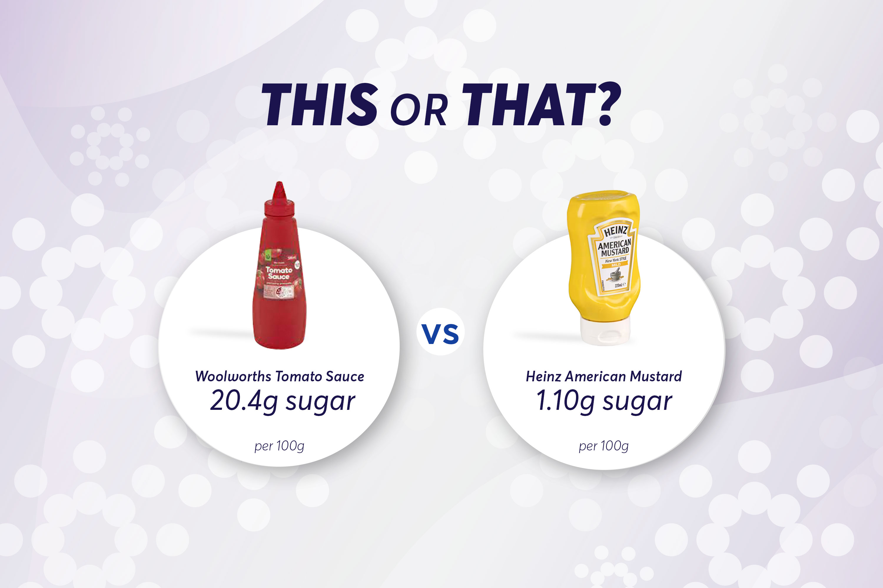 Sugar contain comparison for sauces